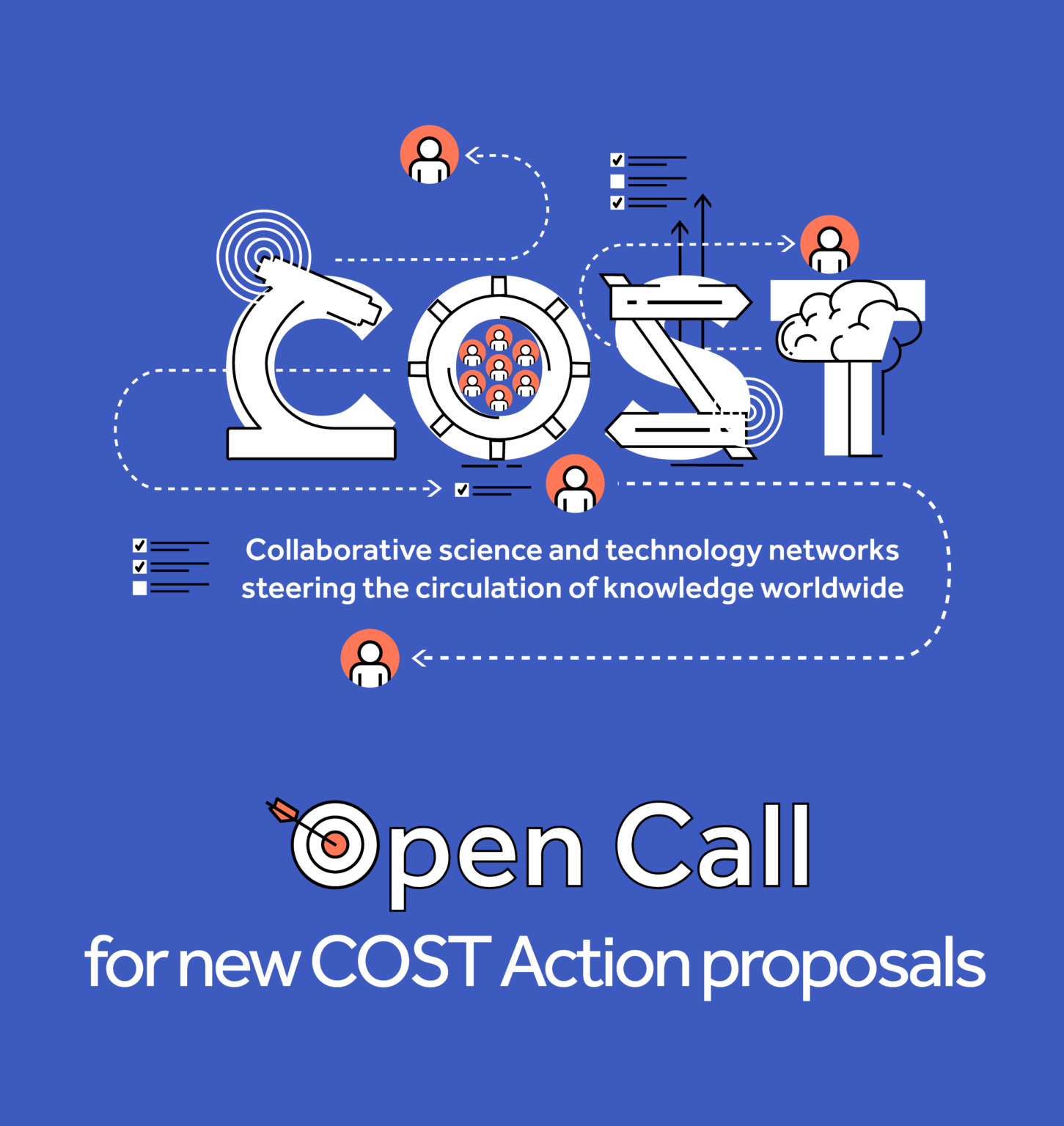 Nabór w programie COST 2026